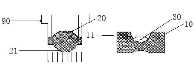 膠合工藝 光學(xué)鏡頭的膠合工藝