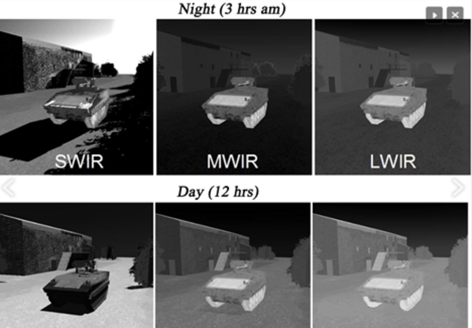 濾光片 紅外效果圖