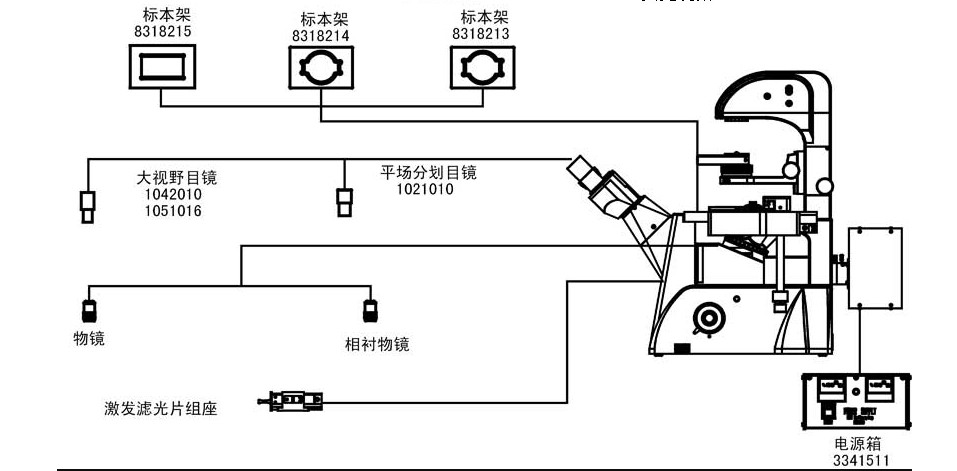 濾光片 倒置熒光顯微鏡的光學(xué)系統(tǒng)