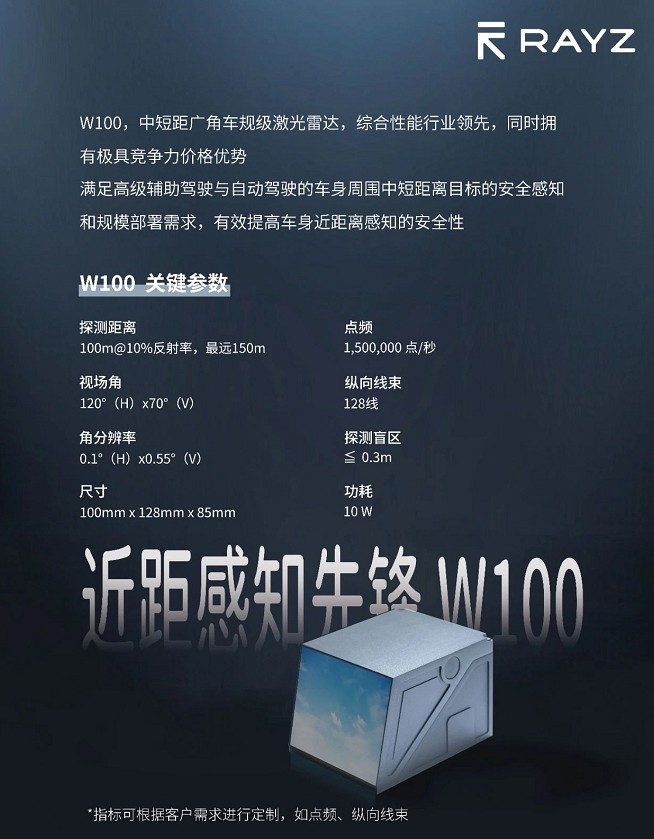 W100激光雷達(dá) W100激光雷達(dá)