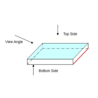 如何分辨濾光片的鍍膜面？