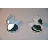 窄帶濾光片技術(shù)的前景如何？