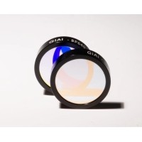 什么是光學(xué)元件，光學(xué)元件未來如何發(fā)展