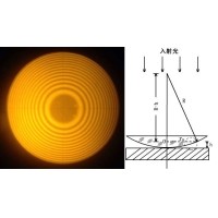 什么是牛頓環(huán)？