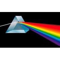 什么是色散？色散系數(shù)對光學(xué)的影響有多大？