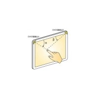 什么是光學(xué)影像觸摸技術(shù)？