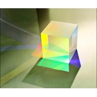 什么是棱鏡？它對光的引導(dǎo)分割有哪些作用？