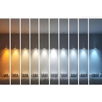 LED燈色溫調(diào)控光學濾光片原理應(yīng)用簡介