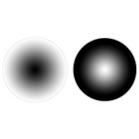 什么是牛眼濾光片？都有哪些分類(lèi)？